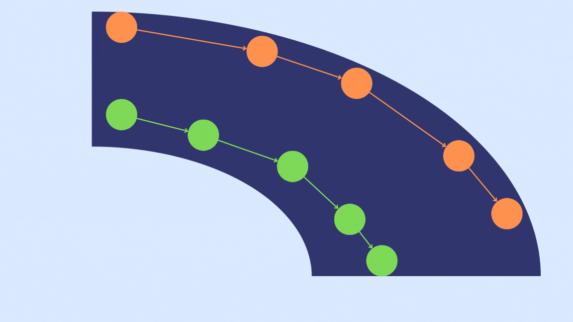 GIF example of combining routes